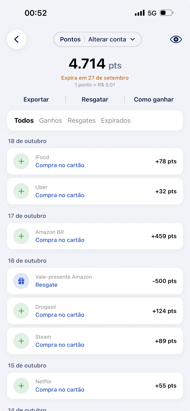 Points