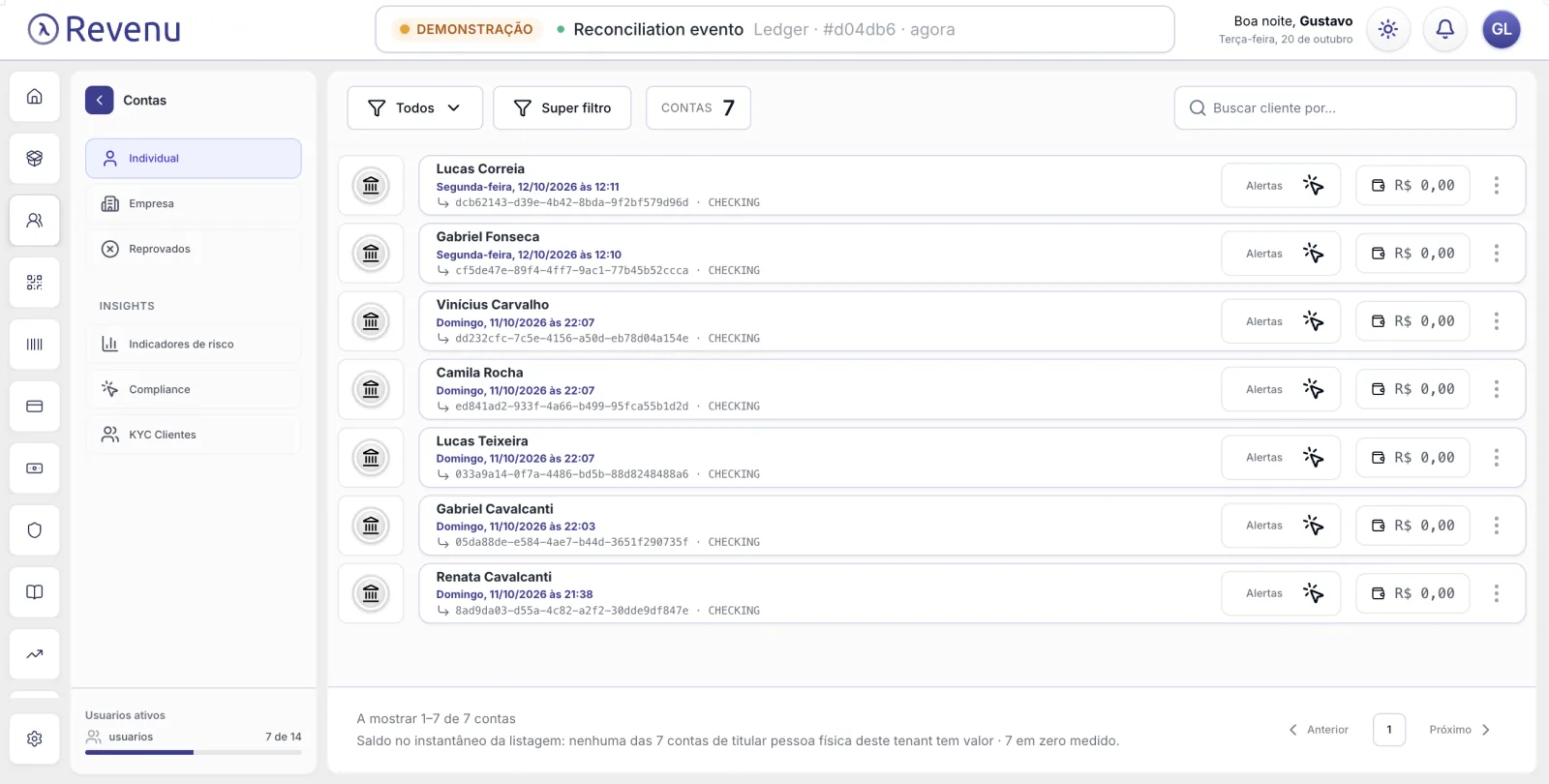Revenu dashboard: individual accounts with holder, opening date and balance